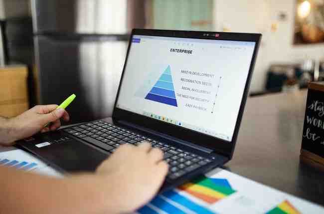 3 Best Tools for Affiliate Marketers